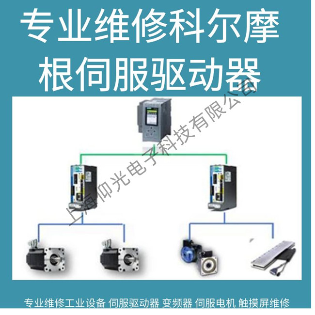 江西科尔摩根伺服驱动器故障F451维修价格