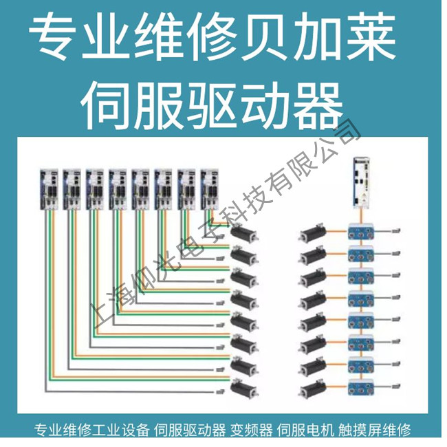 福建科尔摩根伺服驱动器F631报警维修厂家