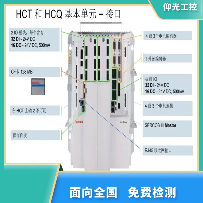 REXROTH力士乐伺服驱动器报F7031代码维修价格