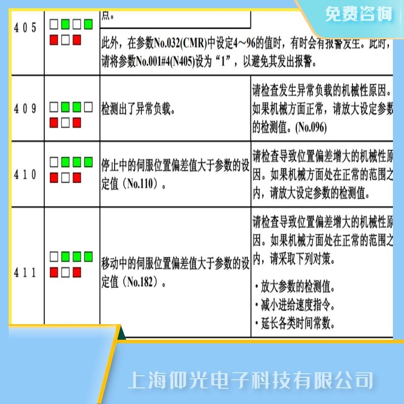 发那科放大器试运行时的注意事项,驱动器报411维修