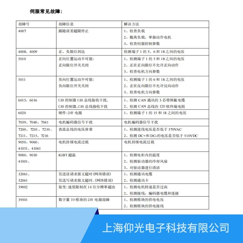 徐州贝加莱伺服驱动器烧坏维修哪里便宜