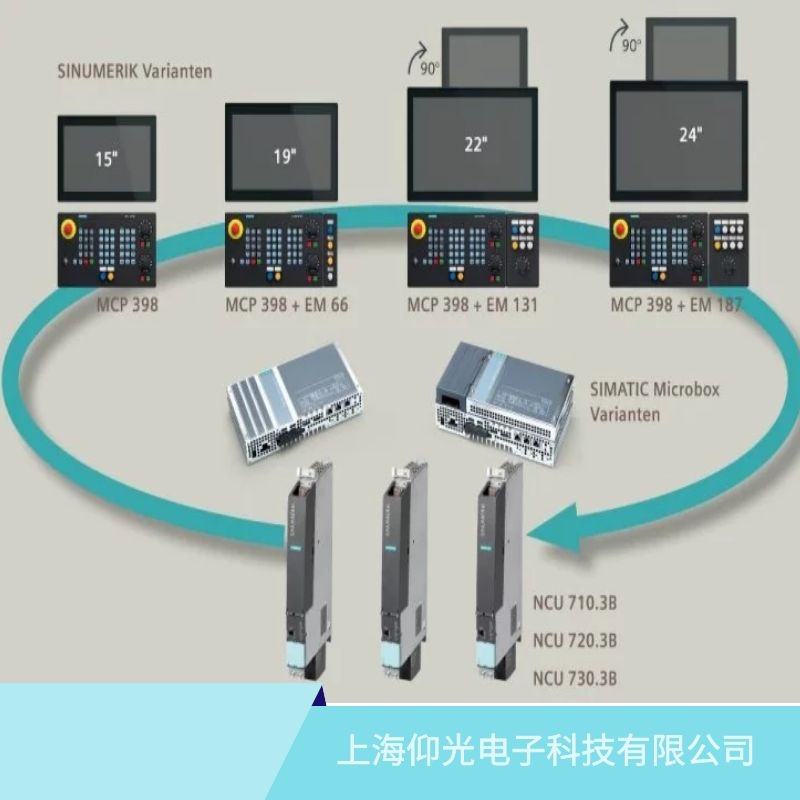 保定SIEMENS西门子840d数控系统维修,300506驱动缺少NC运行信号维修