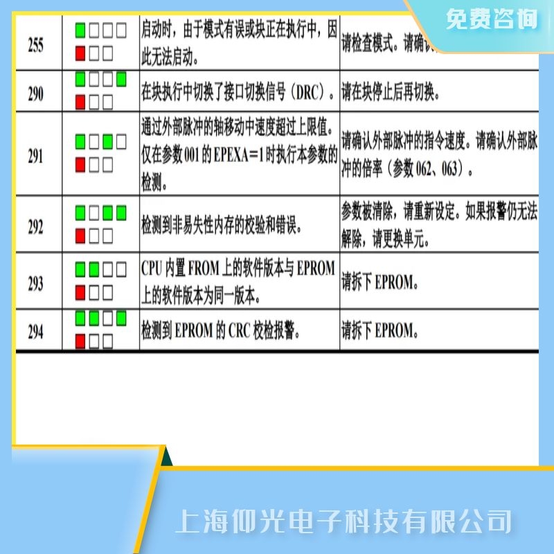 维修发那科伺服驱动器报255不能启动故障
