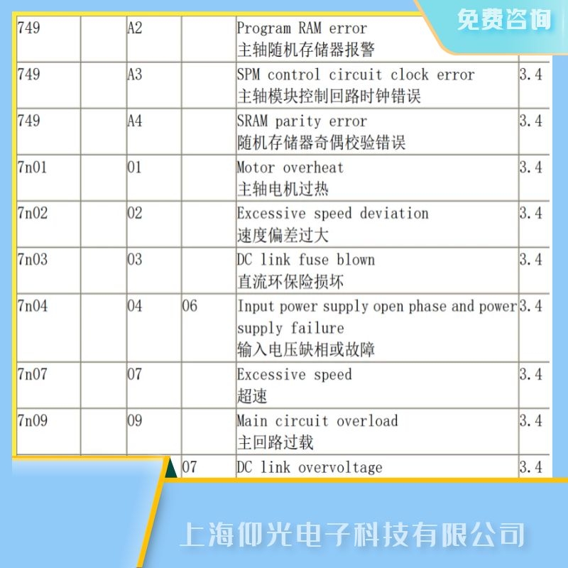 发那科主轴驱动器A3主轴模块控制回路时钟错误维修
