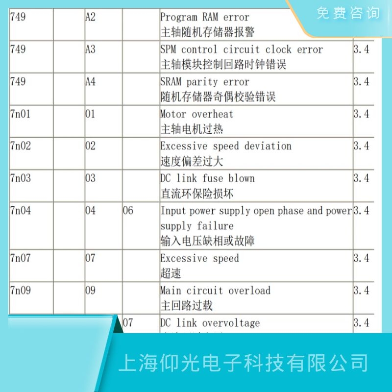 河北发那科主轴驱动器01主轴电机过热维修,免费检测免费咨询维修公司地址