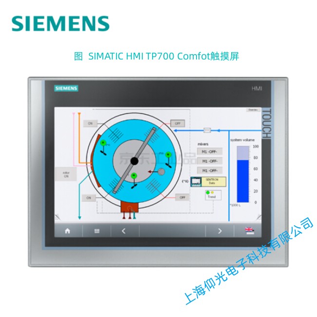 SIMATIC HMI TP700 Comfot/άб