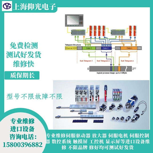 上海伺服驱动器维修-BECKHOFF倍福AX5201报警D013维修