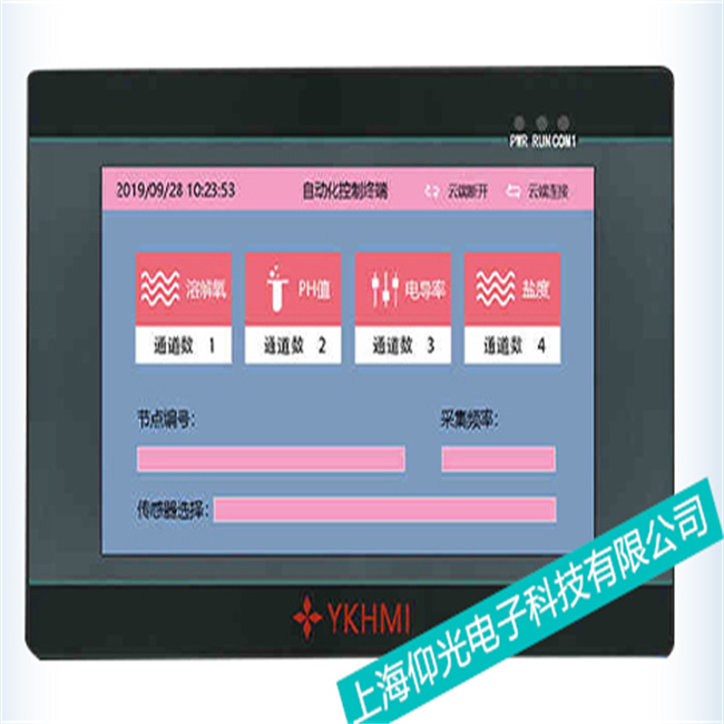 仰光解决三菱GT1150系列工控机的故障的几种不同方式