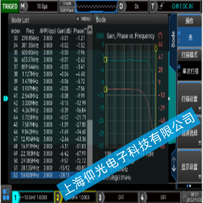 优利德UNI-T MSO3000CS系列数字示波器出现波形不稳定故障的维修方法
